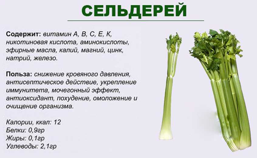 12 продуктов, которые ни в коем случае нельзя есть на ночь