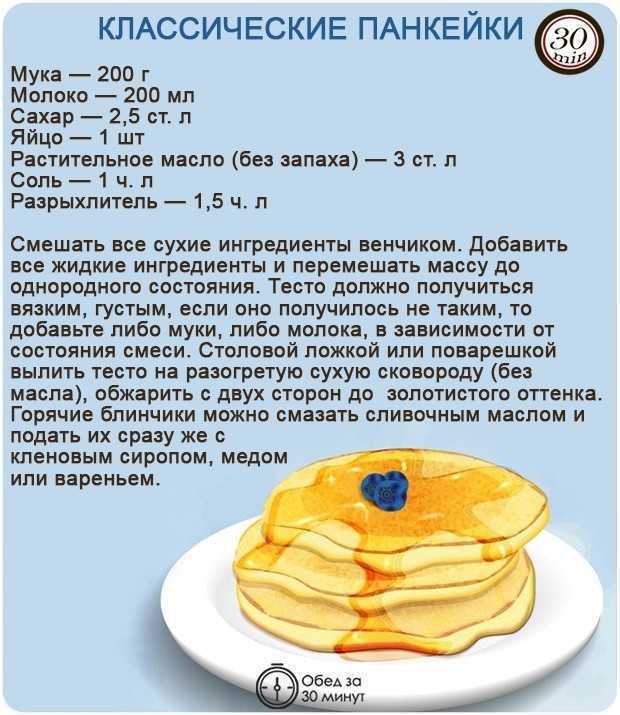 Шоколадные панкейки рецепт