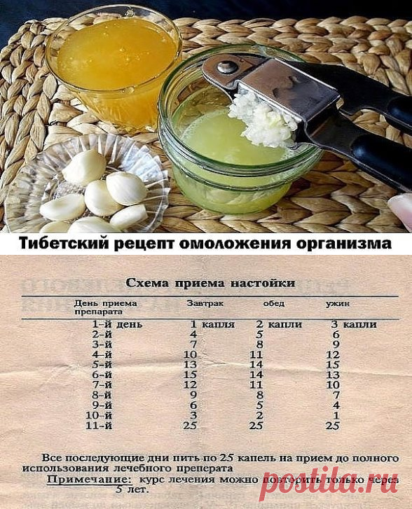 Йодная настойка с чесноком для лечения суставов и не только
