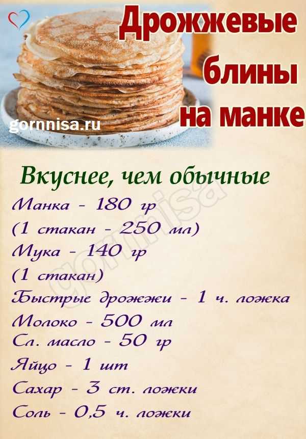 Начинки для блинов — простые и вкусные рецепты приготовления начинок