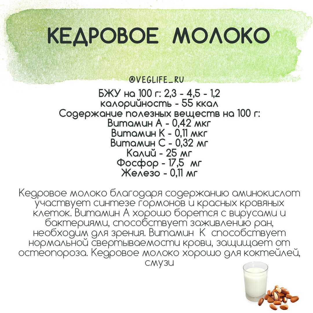 Растительное молоко польза и вред | мир без вреда
