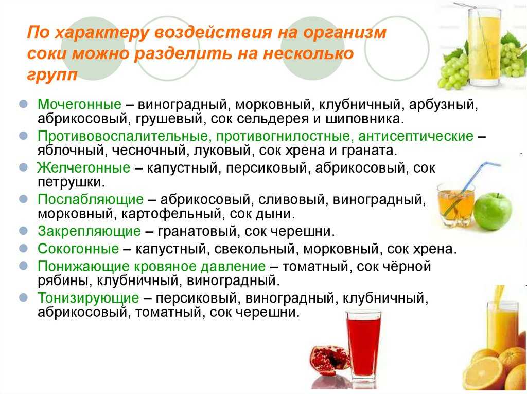 Польза и вред чёрной редьки для здоровья организма