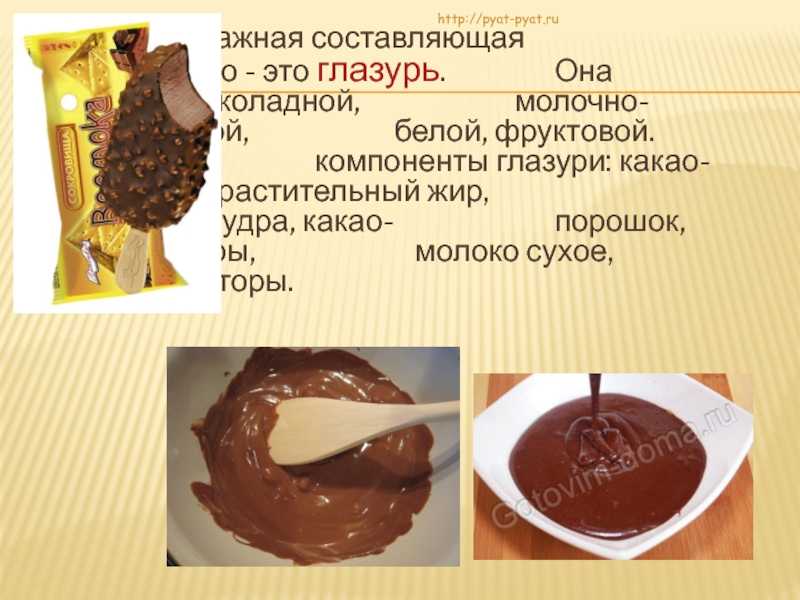 Глазурь для торта: топ-8 рецептов, пошаговое приготовление
