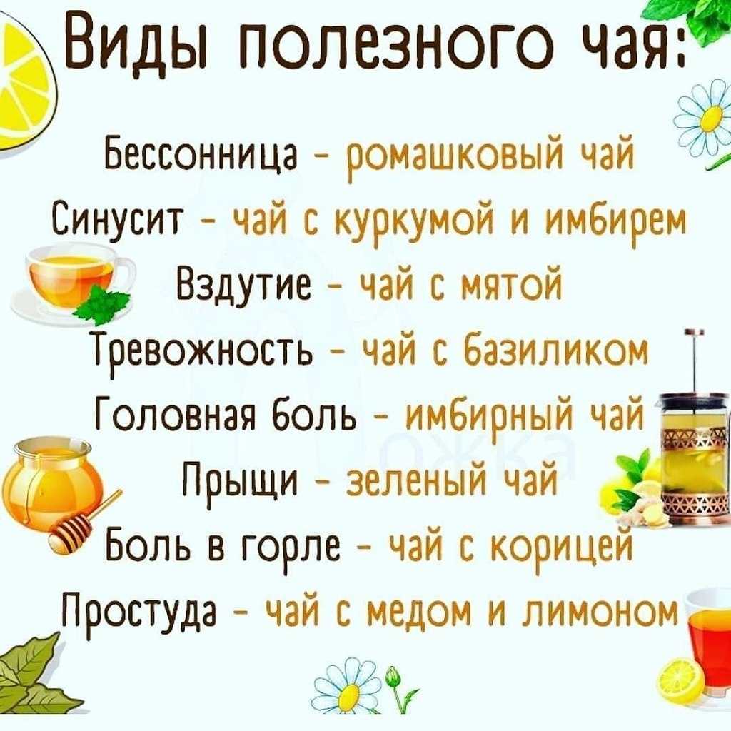 Вода с куркумой: золотое молоко для здоровья