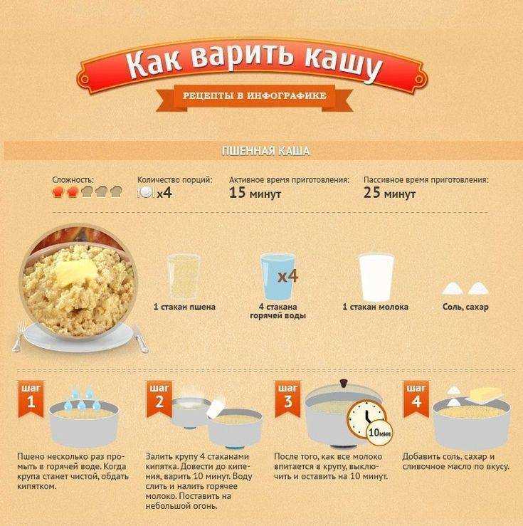 Как варить шлифованный длинный рис