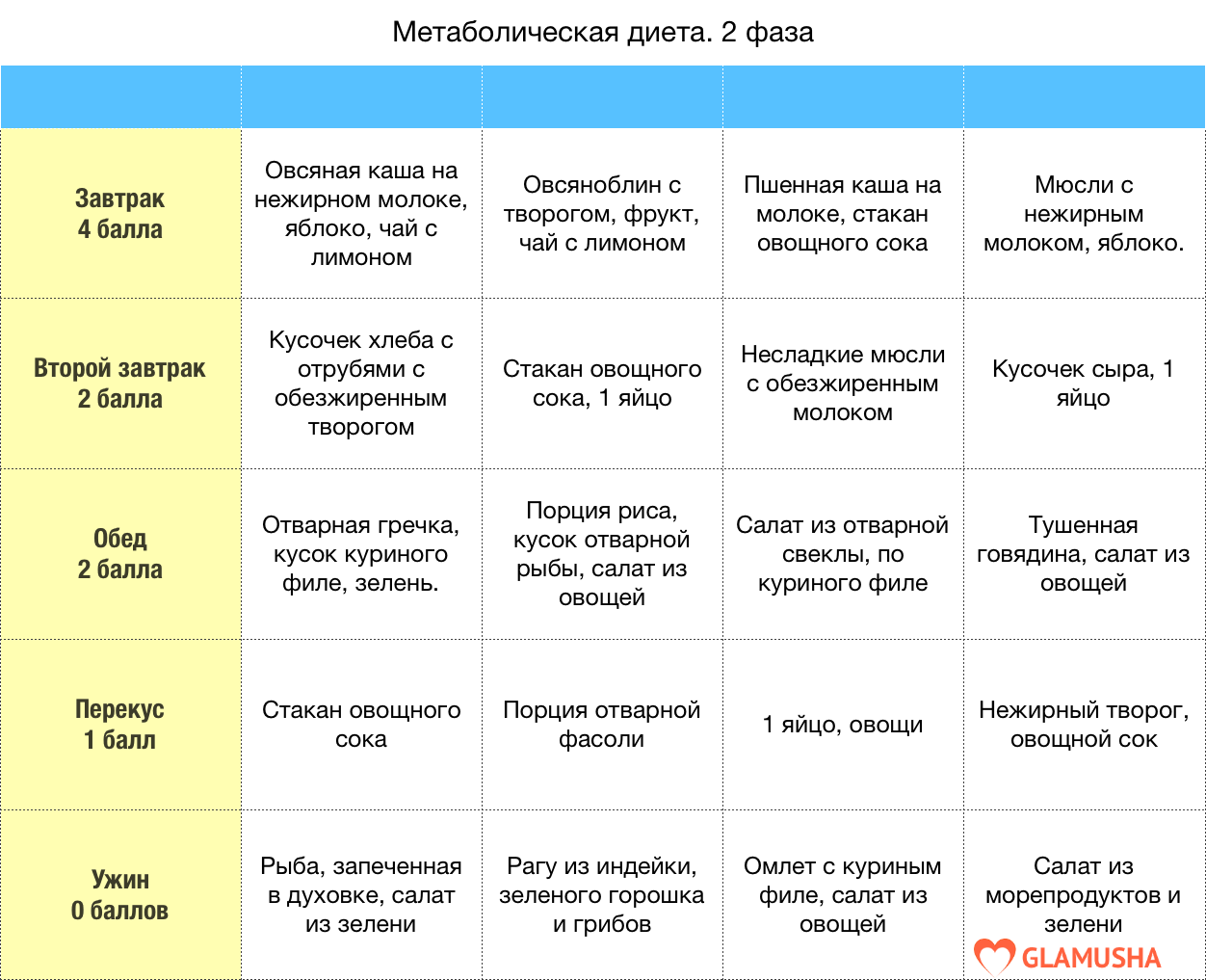Шашлычный походный суп: вкуснее супа я не ел