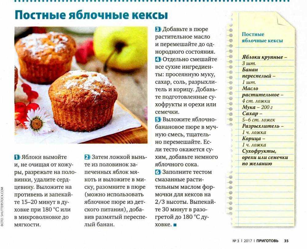 Кекс в кружке в микроволновке за 5 минут: 9 простых и вкусных рецептов