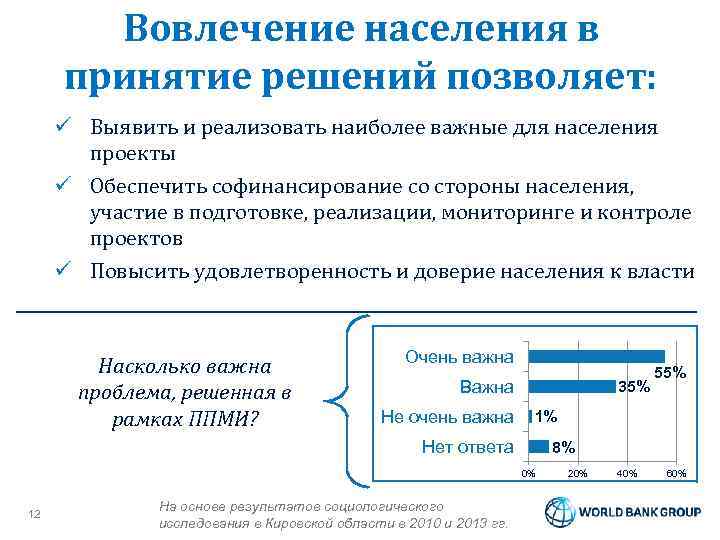Отдам даром. инициатива экологов поможет сэкономить на ремонте и стройке | общество | аиф карелия