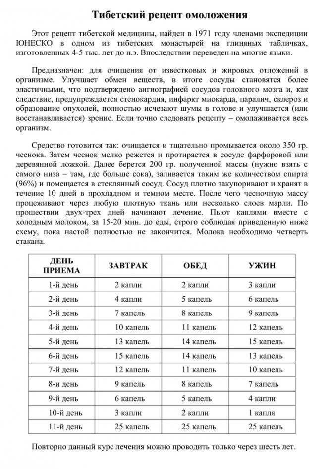 Йод и чеснок для суставов — полезные свойства и применение | все о суставах и связках