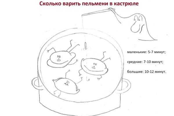 Как вкусно сварить магазинные пельмени: 3 простых способа