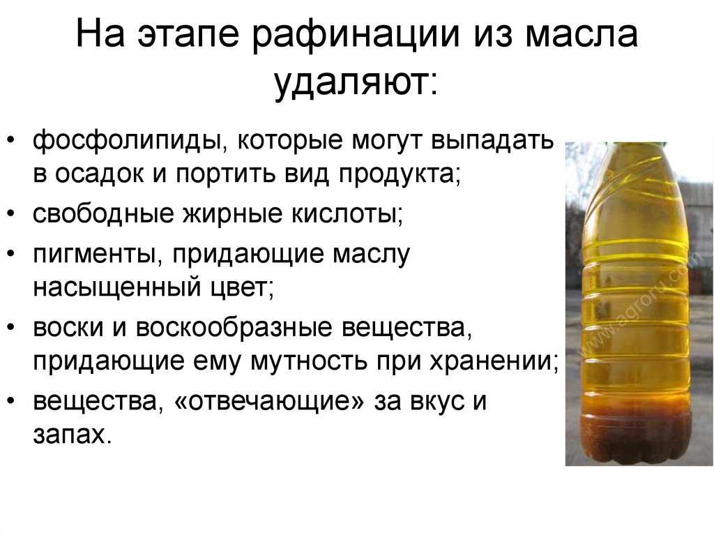 Рафинированный и нерафинированный сахар, отличия, разница во вкусе