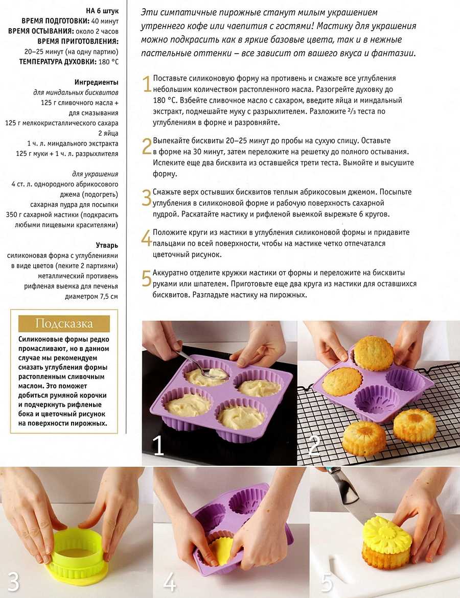 Кекс в микроволновке за 5 минут в кружке - вкусные и простые рецепты