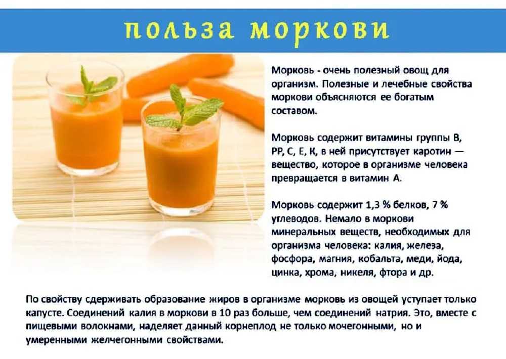 Салат из моркови - 10 лучших рецептов с фото морковного салата