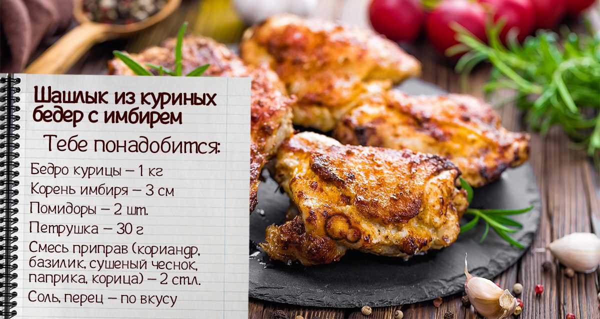 Шашлык из свинины с луком, помидорами, лимоном и минеральной водой - рецепт с фото