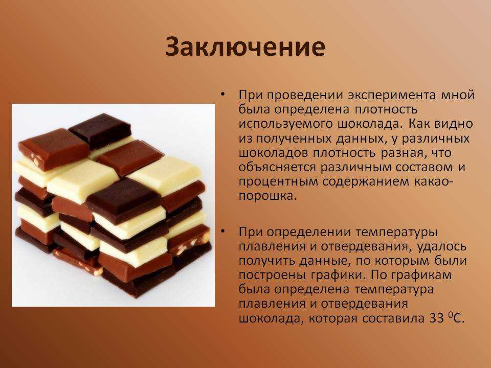 Шоколадная глазурь