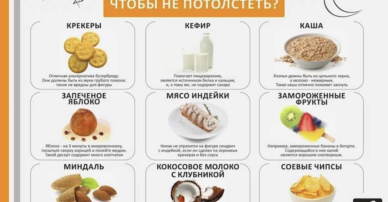 Можно ли есть хурму на ночь: при диете, сколько, с какими продуктами