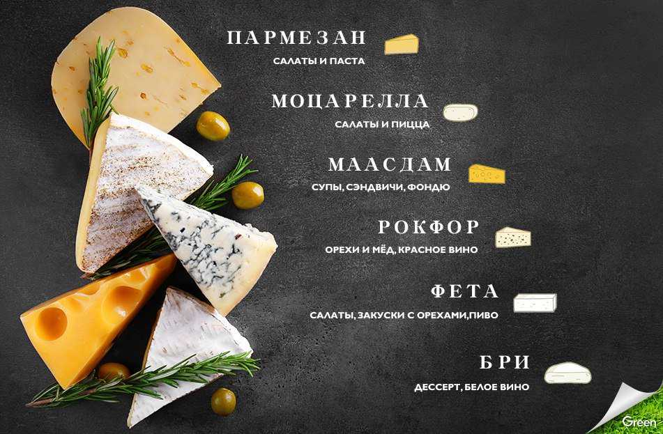 Какой сыр самый полезный для здоровья и в чем заключается его полезность