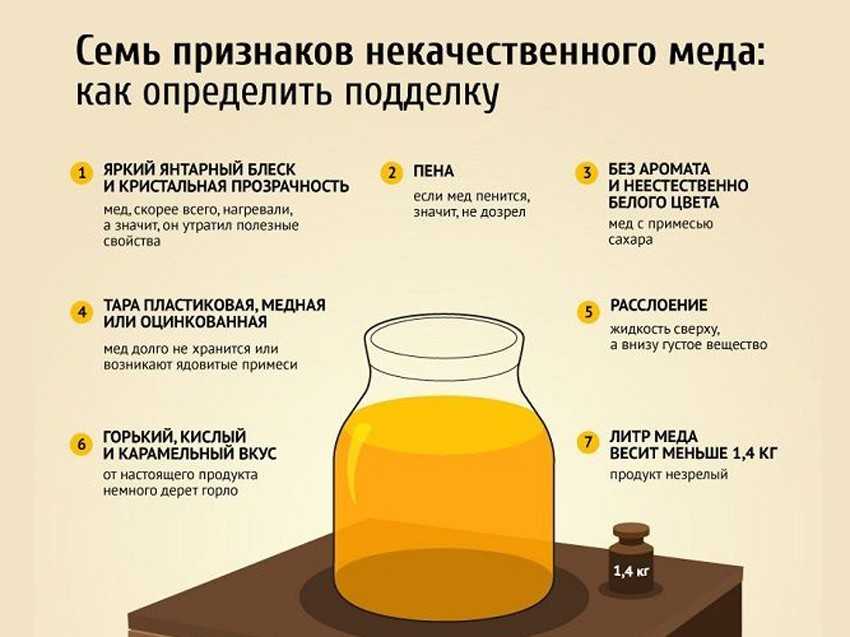 Должен ли гореть настоящий шоколад?