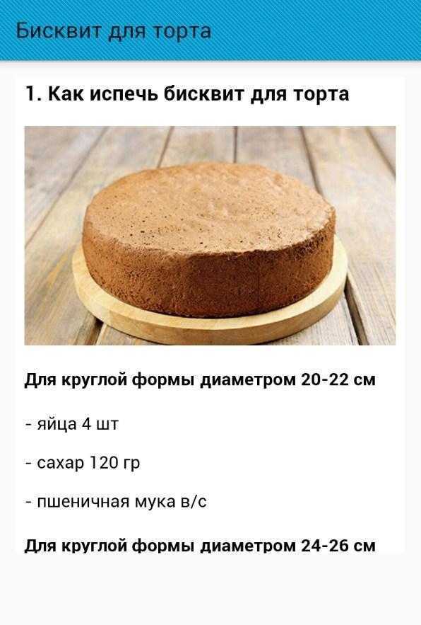 Бисквит в мультиварке редмонд