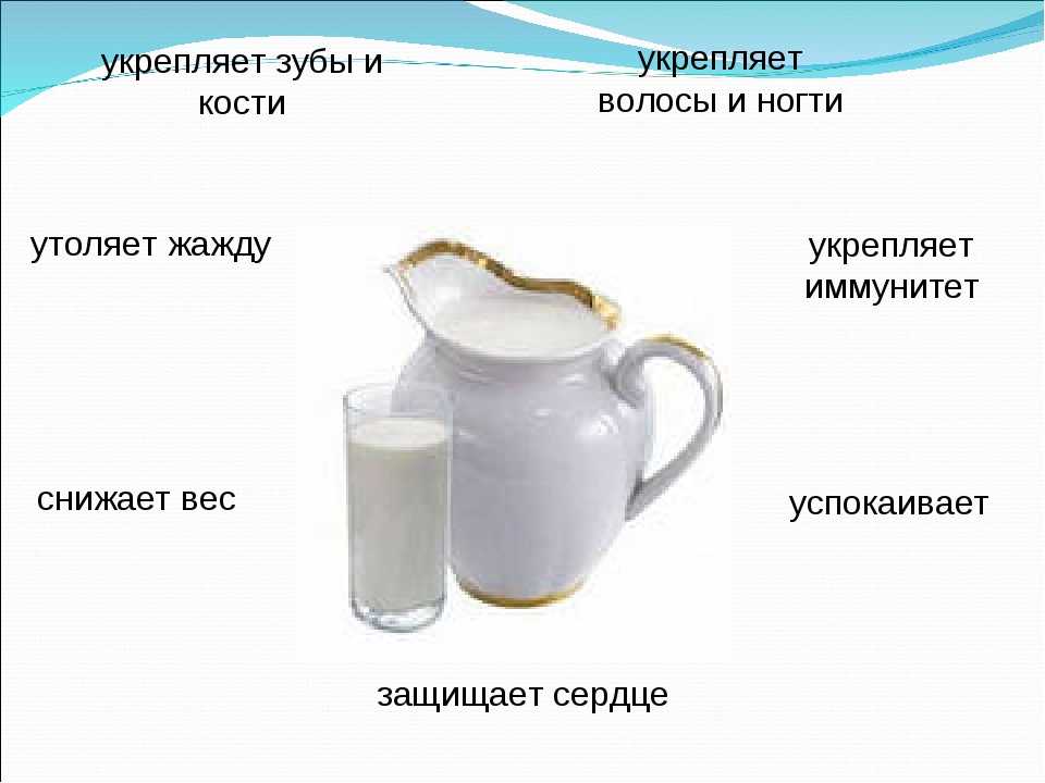 Польза и вред топленого молока для организма | польза и вред