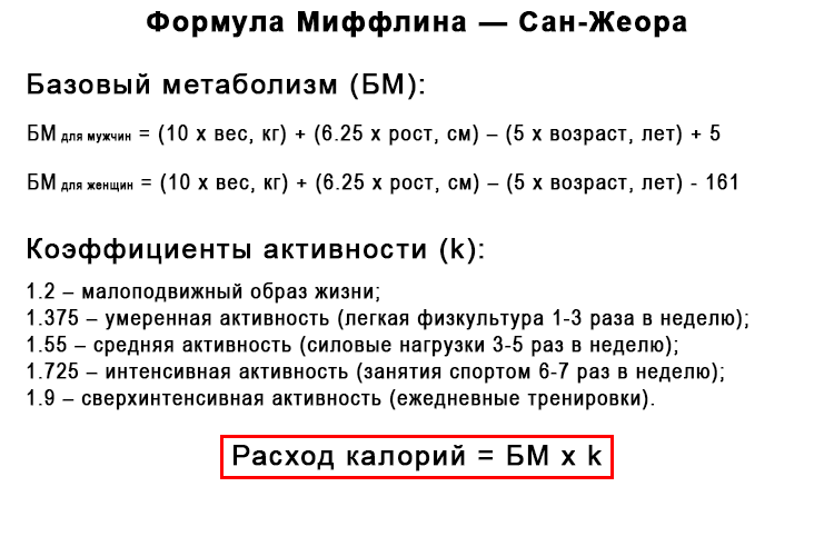 Математика для идеальной фигуры: считаем кбжу правильно