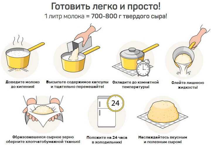Сыр из кефира в мультиварке. готовим дома на мультиварке домашний сыр и творог