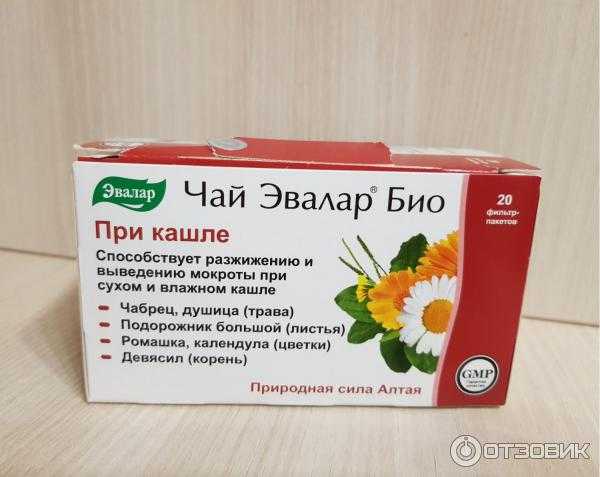 Лечение кашля в домашних условиях народными средствами: рекомендации для женщин, мужчин и детей
