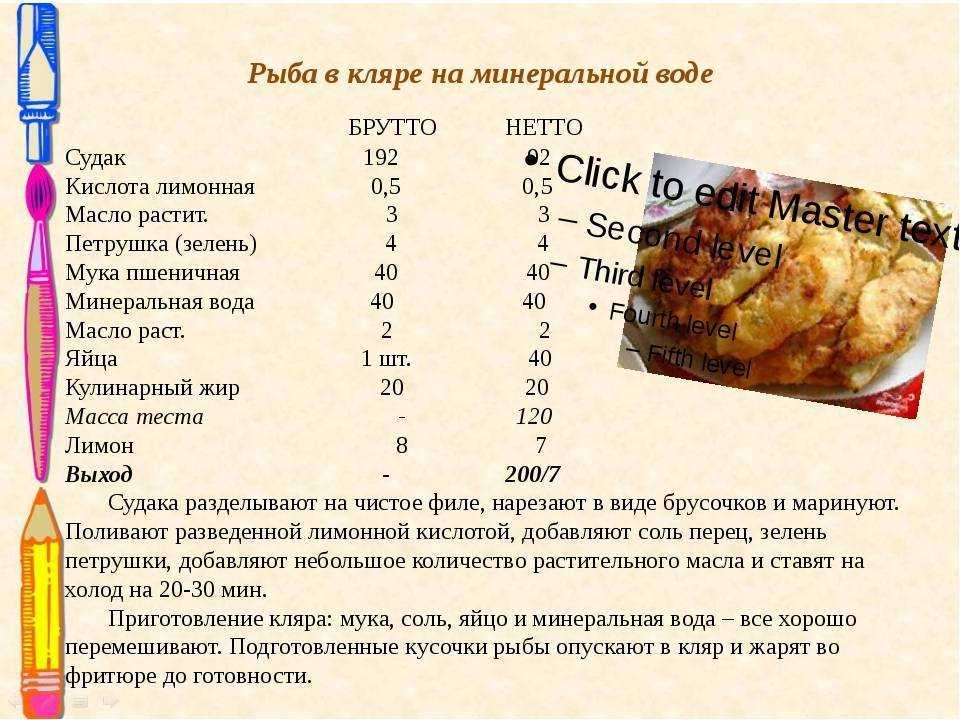 Мясо в кляре – 7 вкусных рецептов приготовления на сковороде и в духовке