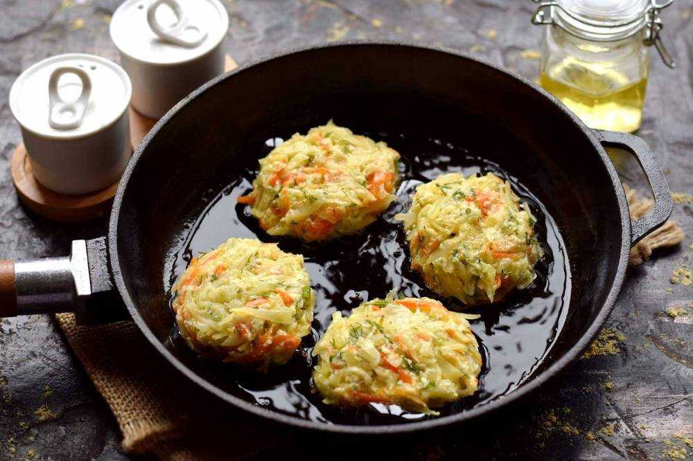 Куриные котлеты с капустой - очень простой пошаговый рецепт от алены каменевой и риды хасановой - готовим быстро и вкусно