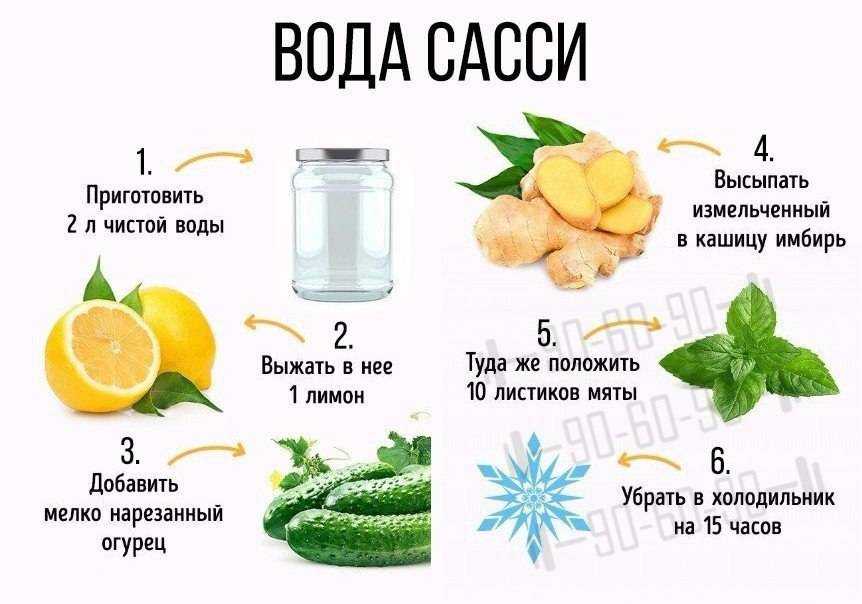 Петрушка для лица: лед для кожи вокруг глаз, ледяной кубик из сока