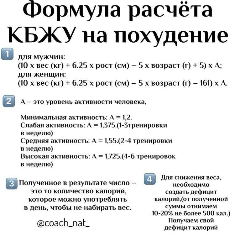 Аббревиатура КБЖУ хорошо знакома фанатам здорового образа жизни Она расшифровывается просто: калорийность, белки, жиры и углеводы