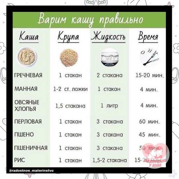 Подходит ли рис жасмин для плова: популярные отзывы