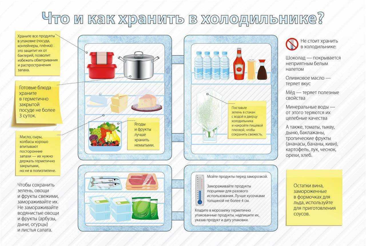 Приправа из хрена: рецепты которые делаются в домашних условиях