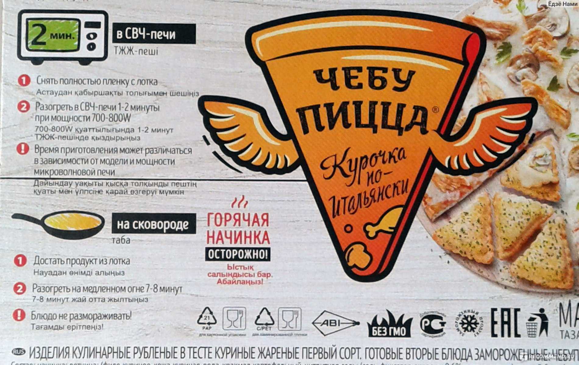 Легкая пицца в микроволновке. очень вкусный рецепт основы без дрожжей на воде