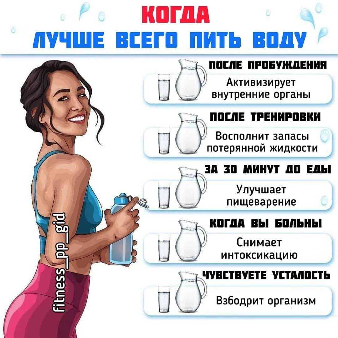 Минеральная вода: польза и вред | польза и вред