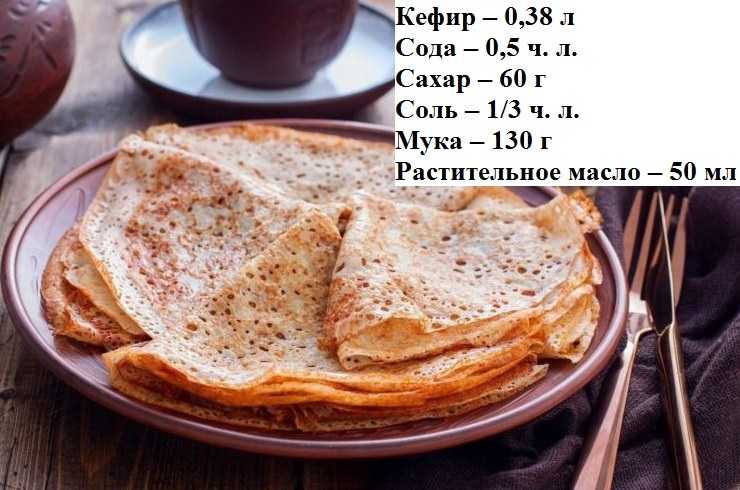 Каждый из нас помнит вкус блинчиков с самого детства, приготовленные мамой или бабушкой Их можно было кушать с чем угодно: маслом, ягодами, вареньем, медом,