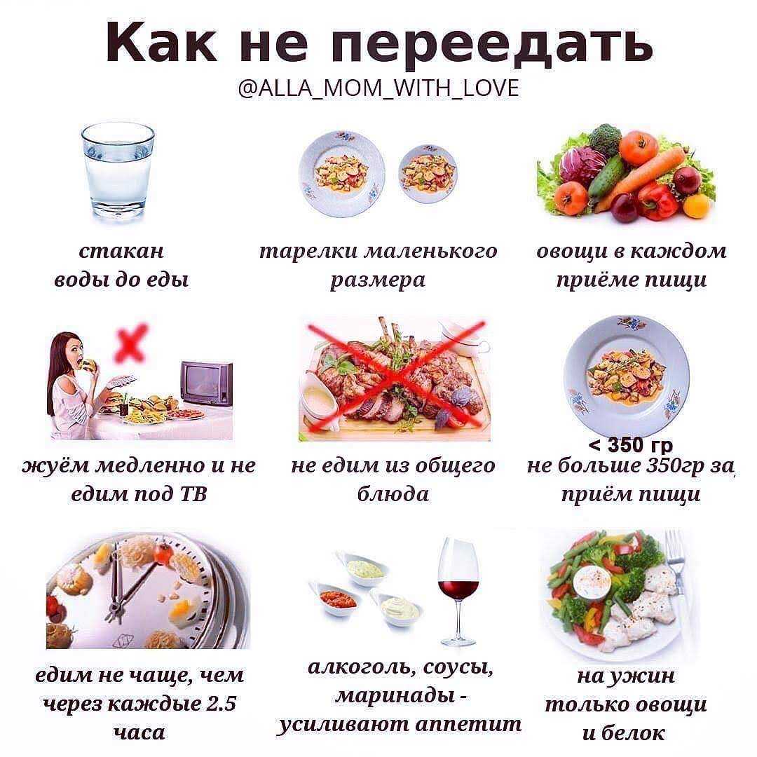 Принципы правильного питания для снижения веса