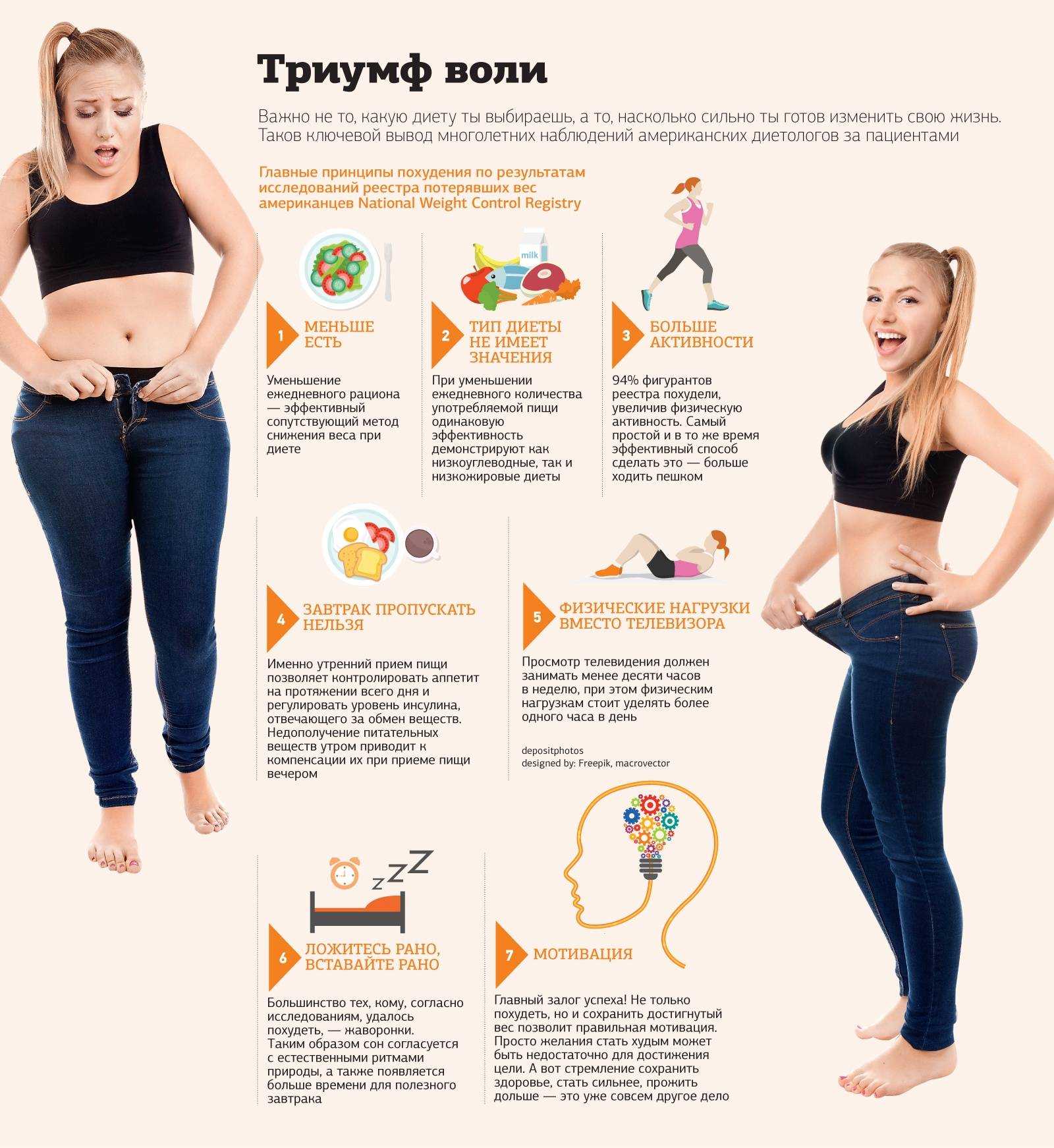 Бжу воды