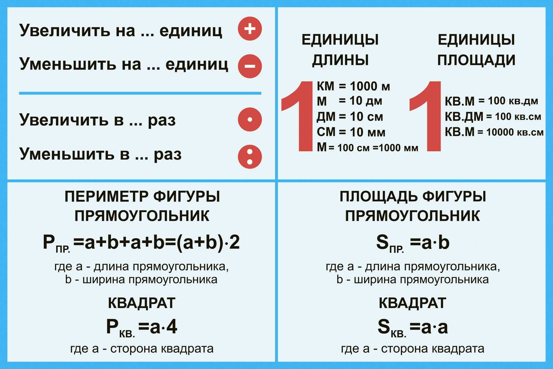 Экоцентры петербурга