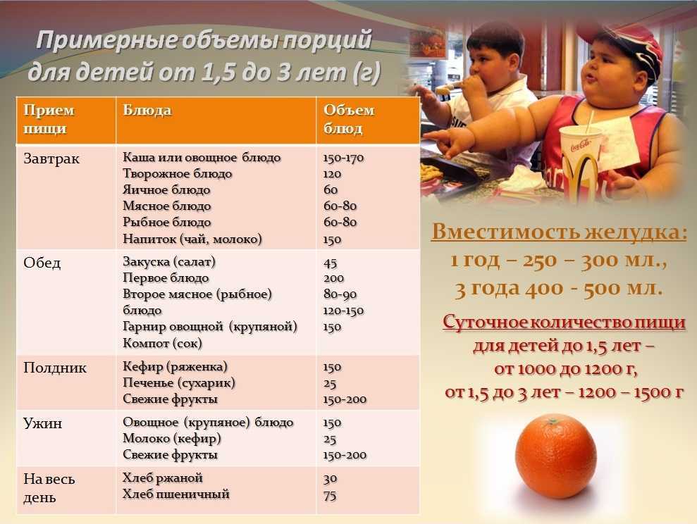Молоко шоколадное "чудо": калорийность, состав, объем, фото. "чудо" - молоко шоколадное